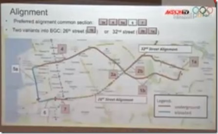 A Subway for Metro Manila? - The Urban Roamer